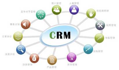 【深圳做crm系统的公司】如何用管理软件CRM系统进行销售管