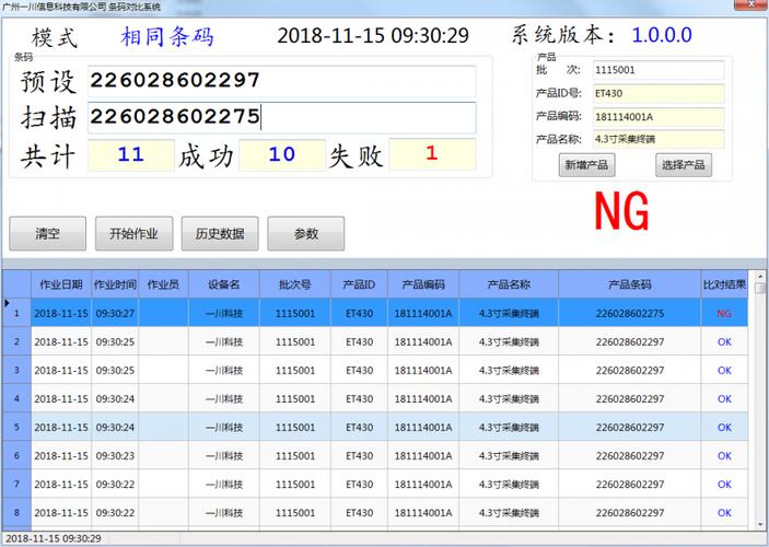 广州 条码比对软件 开发电子标签检测 pcb条码检测程序定制_中贸网